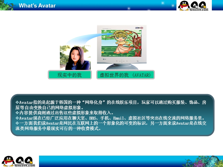 腾讯Avatar商业策划书.ppt_第2页