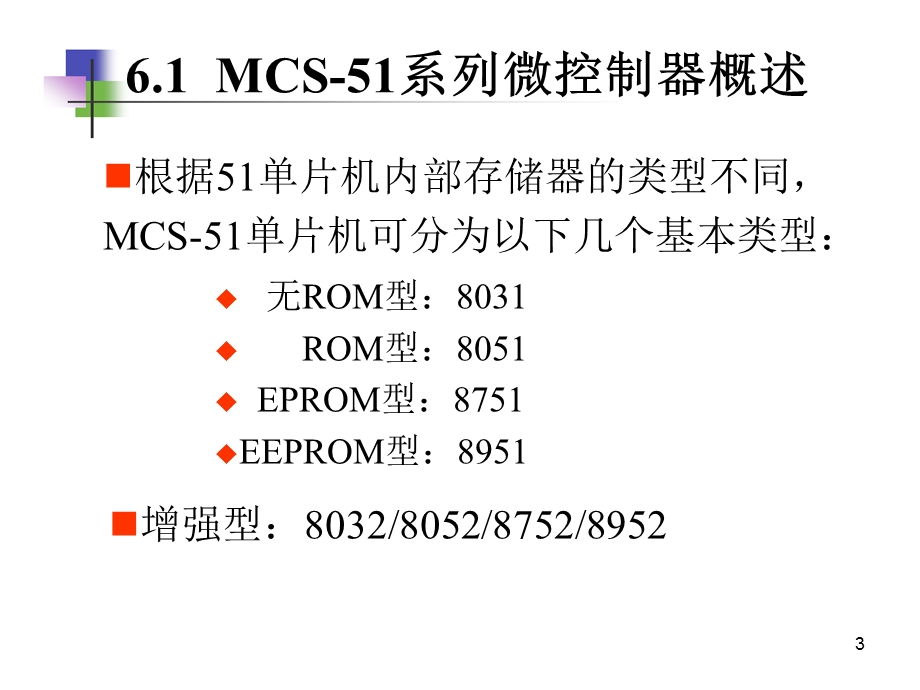 MCS51系列微控制器教学PPT.ppt_第3页