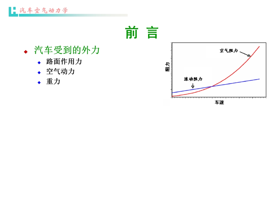 汽车空气动力学.ppt_第2页