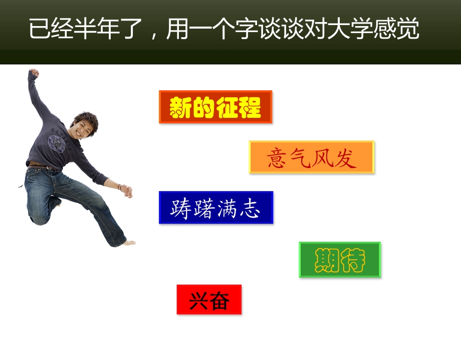 大学四年应该如何度过.ppt_第3页