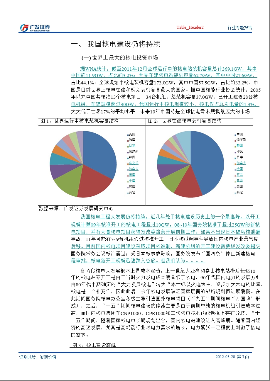 普通机械行业专题报告：核电启动在即、设备锻件制造企业将受益-2012-03-21.ppt_第3页