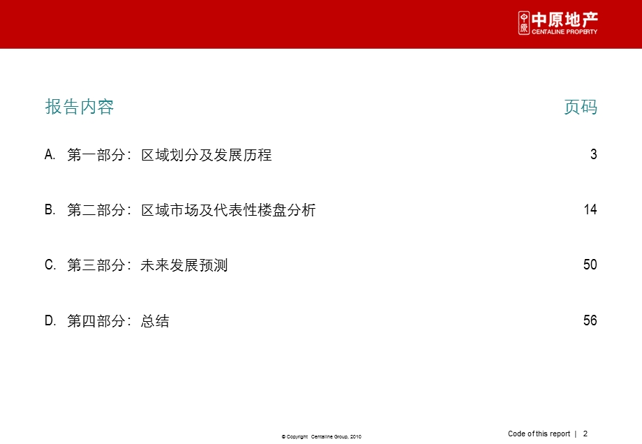 昆明北市区域报告(2).ppt_第2页