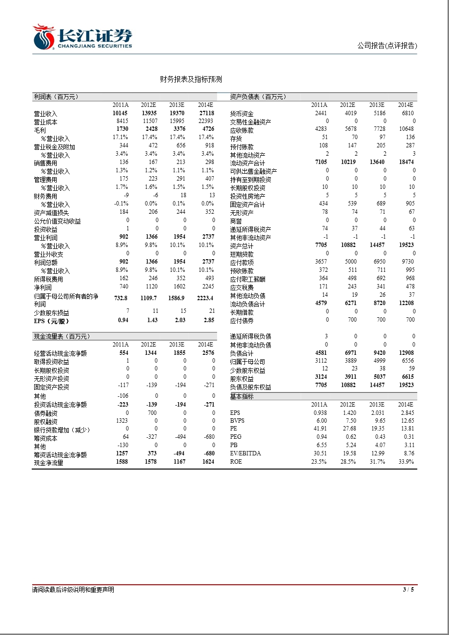 金螳螂(002081)下游依然景气,扩张瓶颈未到,维持高速增长-130228.ppt_第3页