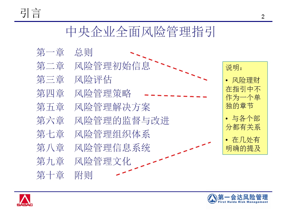 央企全面风险管理培训11 风险理财（吕多加） .ppt_第2页