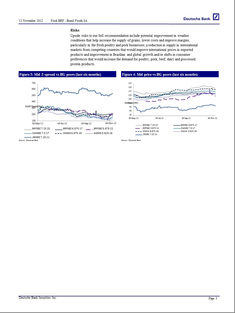 BRF_-_BRASIL_FOODS_SA：3Q12_PROFITABILITY_CONTINUES_TO_SAG_-_LOWER_TO_SELL-2012-11-19.ppt_第3页