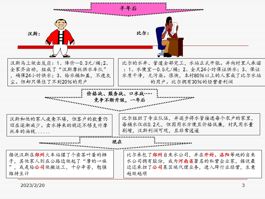 人生哲理小故事.ppt_第3页