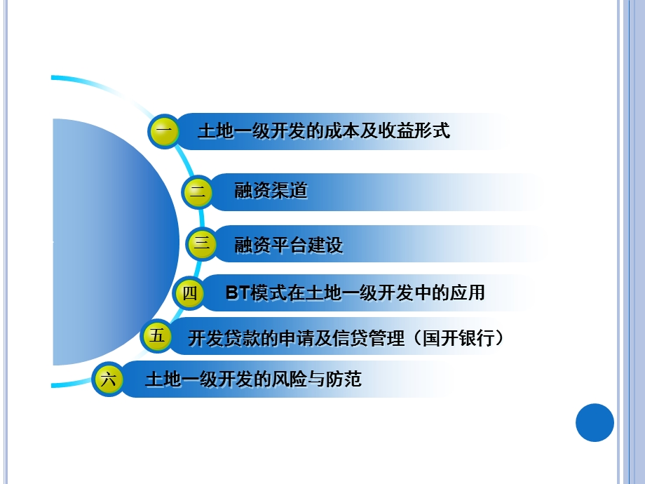 城市经营中土地开发及融资问题解析.ppt_第3页