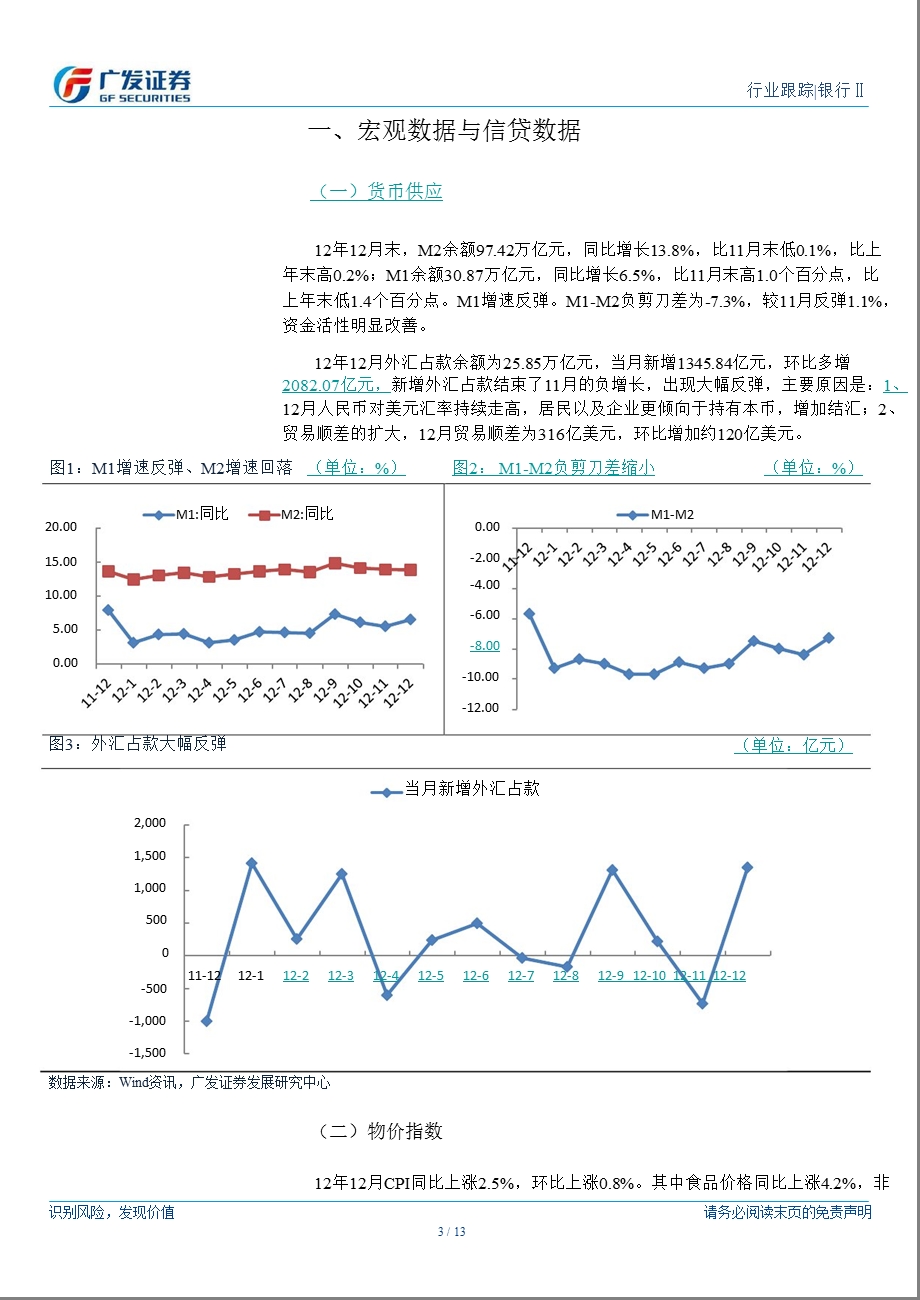 银行业月报(2013年2月)：经济持续回暖_信贷年初快速增长-2013-02-01.ppt_第3页