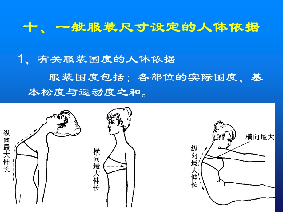 服装结构与设计.ppt_第1页