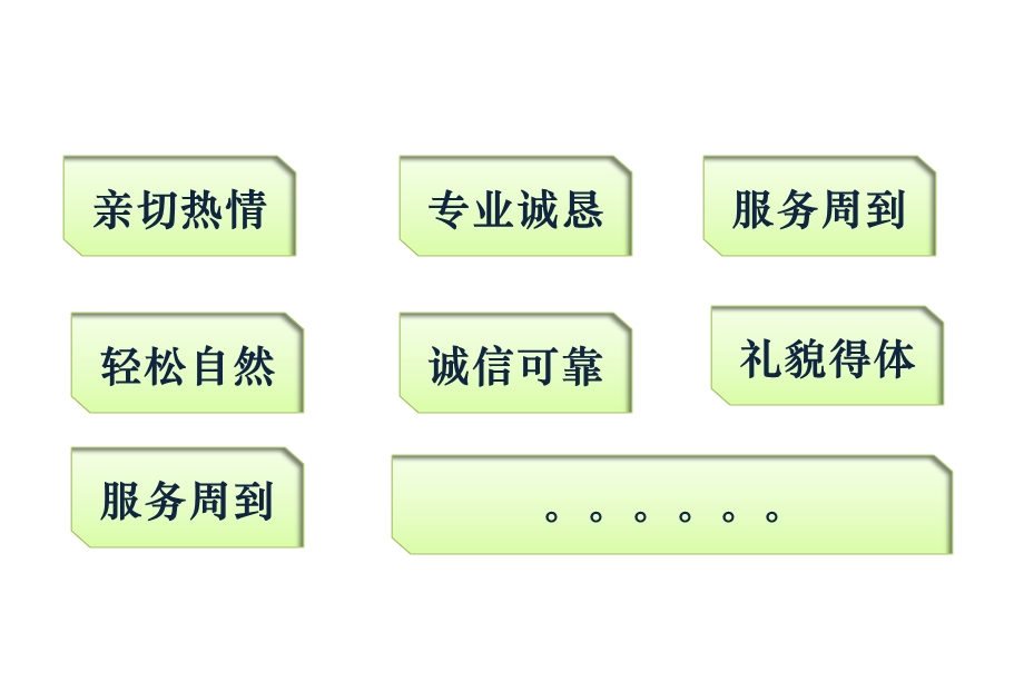 金牌导购员培训-技巧篇1.ppt_第3页