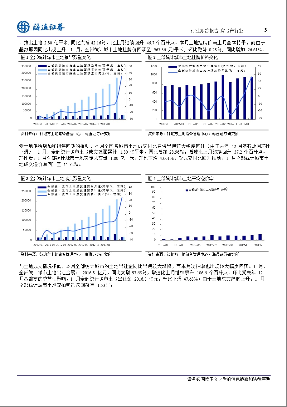 房地产行业土地数据1月报：基数效应造成一、二线土地成交同比回升明显-130207.ppt_第3页