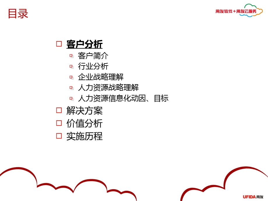 XX集团eHR项目总结.ppt_第2页