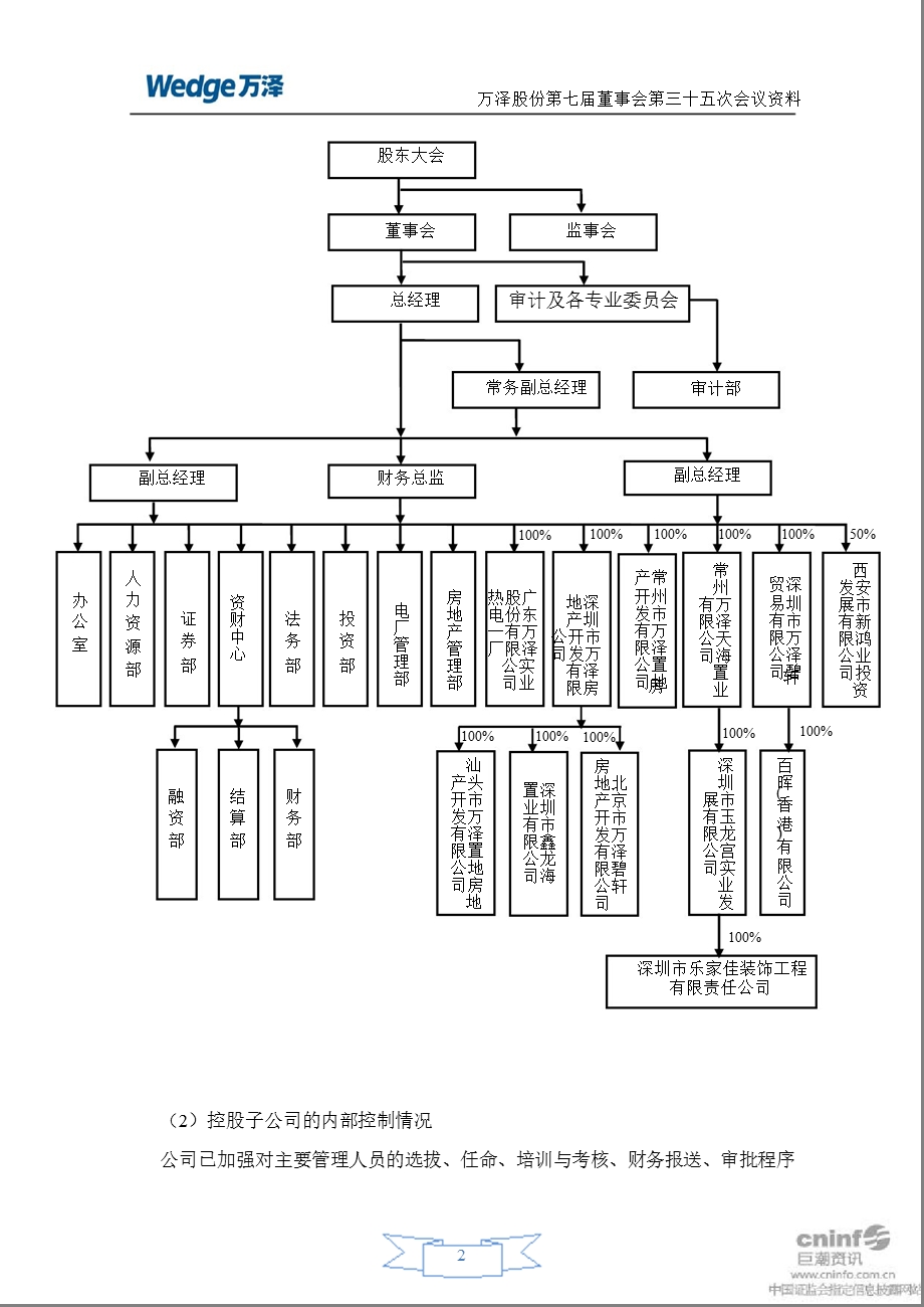 万泽股份：2011年内部控制自我评价报告.ppt_第2页