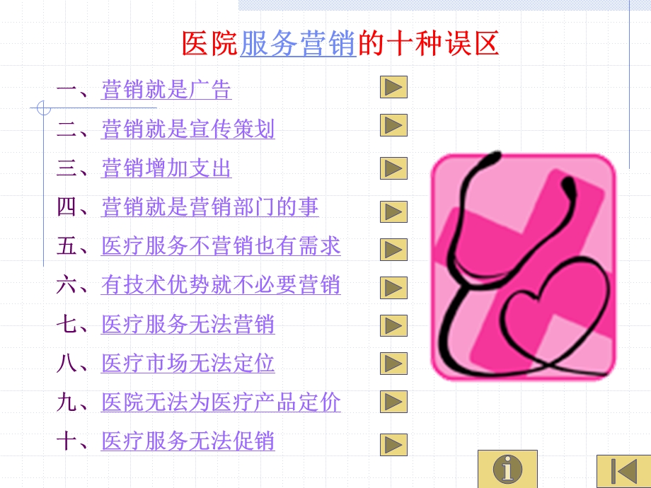 医疗服务营销的十种误区.ppt_第2页