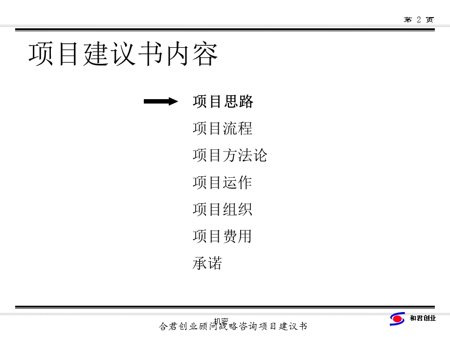 xx战略咨询项目建议书.ppt_第2页