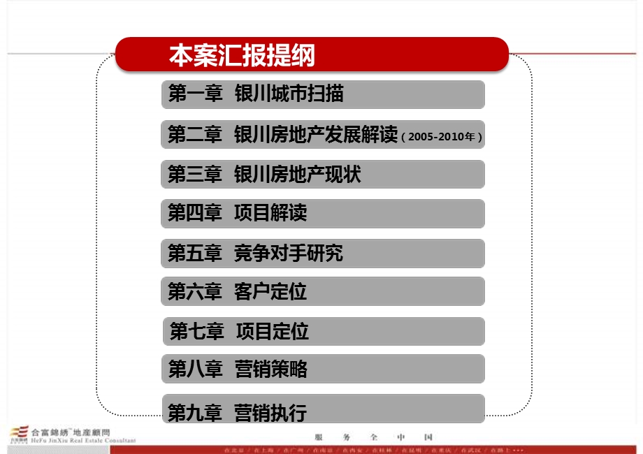 合富锦绣2011年银川绿地·安怡家园项目营销方案.ppt_第3页