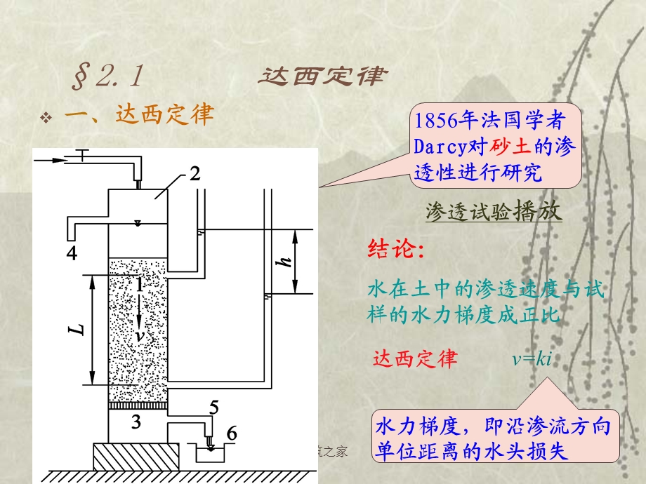 土的渗透性与渗透问题.ppt_第3页