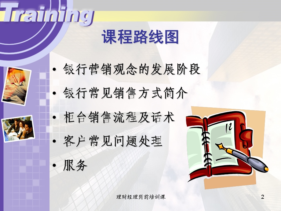 银行保险销售技巧---培训课程(2).ppt_第2页