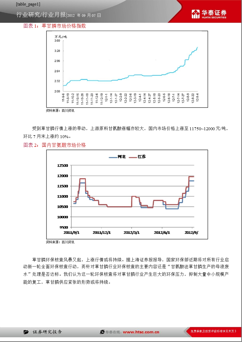 基础化工8月跟踪：期待旺季的反弹-2012-09-07.ppt_第3页