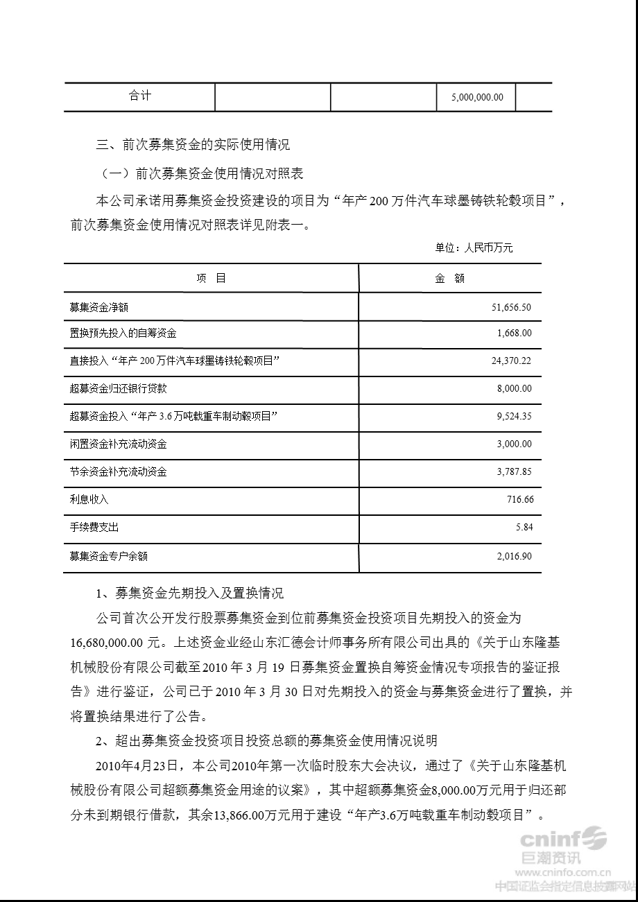 隆基机械：关于前次募集资金使用情况报告.ppt_第3页