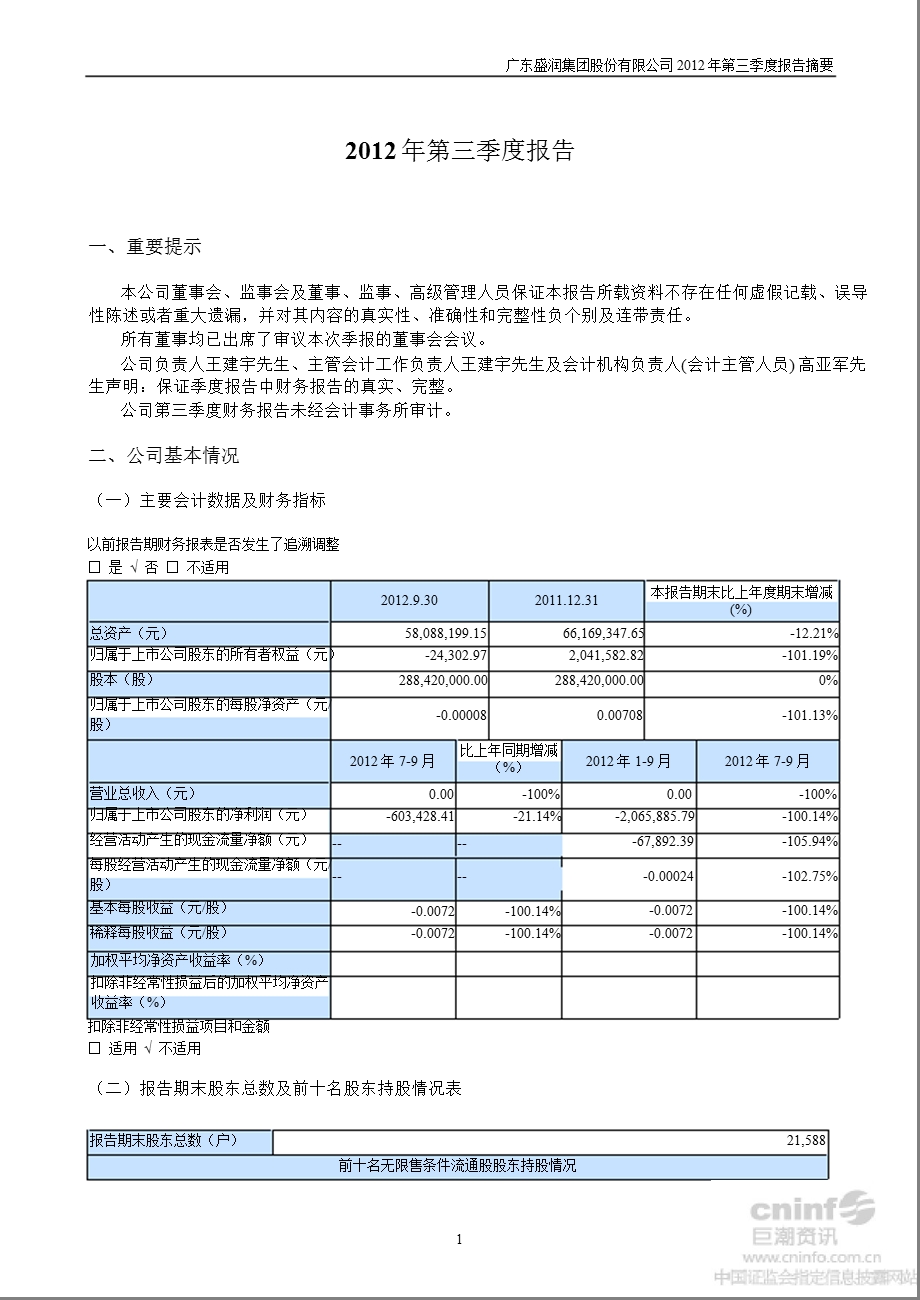 _ST盛润A：2012年第三季度报告正文（更新后） .ppt_第1页