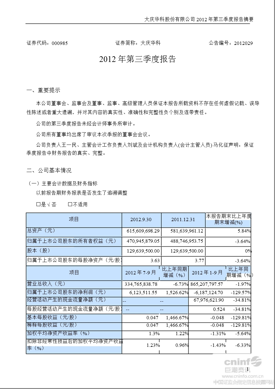 大庆华科：2012年第三季度报告正文.ppt_第1页