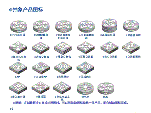 网络拓扑图标汇总（精品PPT） .ppt