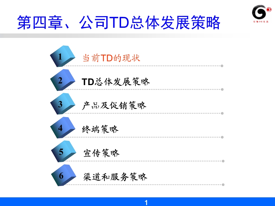 中国移动TD总体发展策略V5.0教师版.ppt_第2页