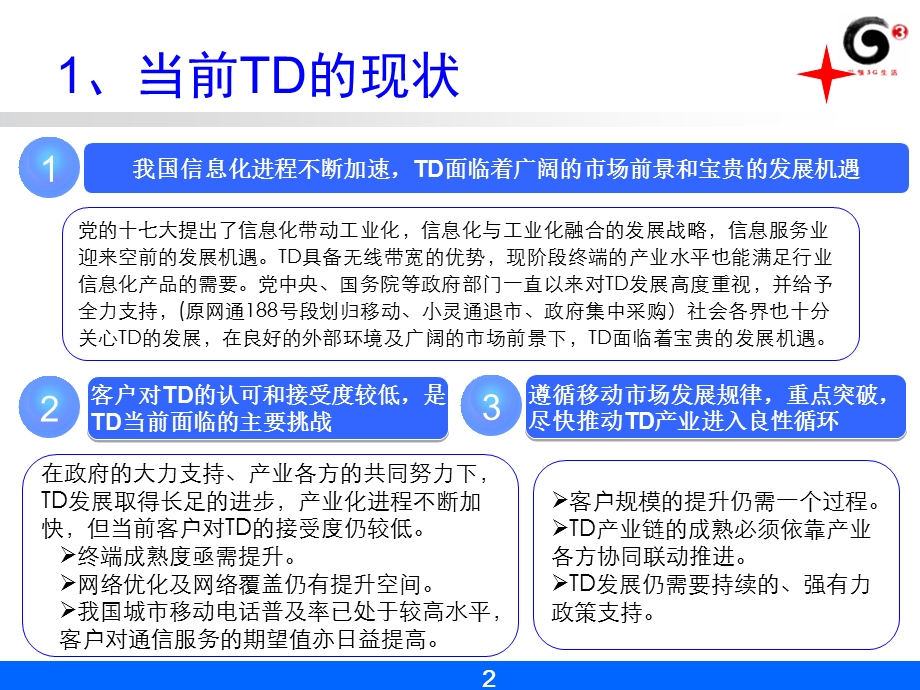 中国移动TD总体发展策略V5.0教师版.ppt_第3页