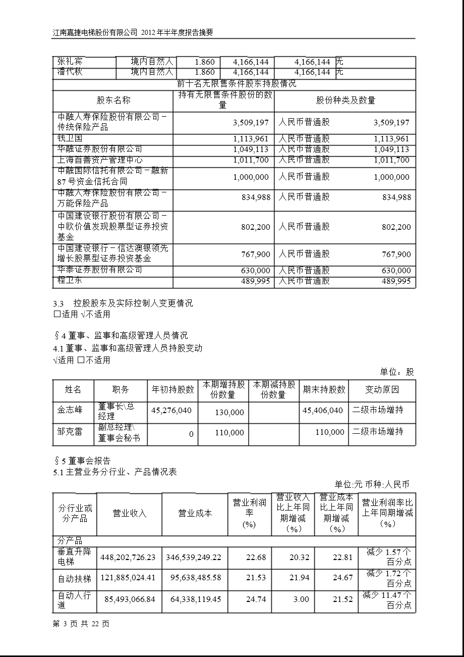 601313_ 江南嘉捷半年报摘要.ppt_第3页