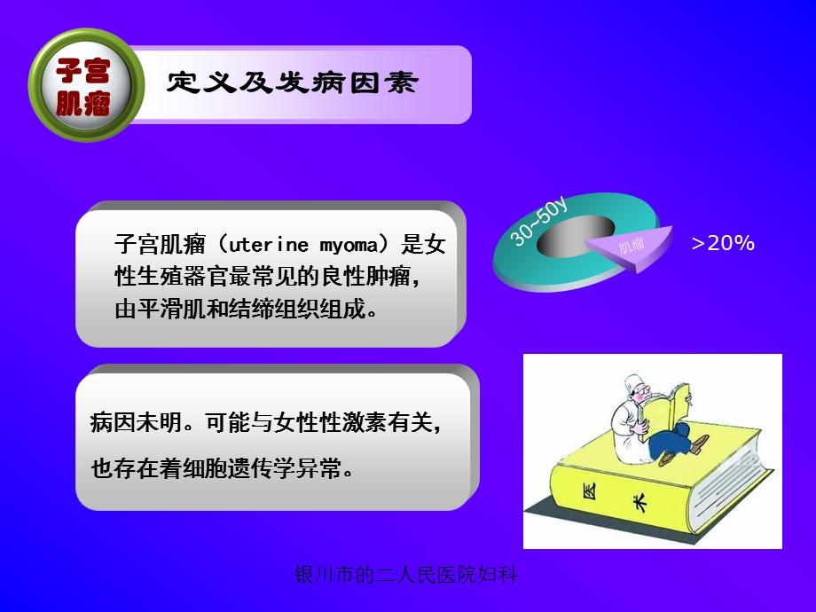 子宫肌瘤ppt.ppt_第3页