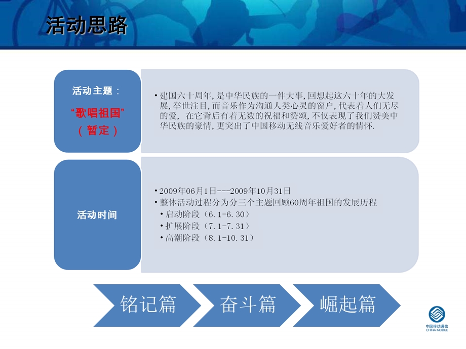 某地移动庆祝建国六十周年营销活动方案(1).ppt_第3页