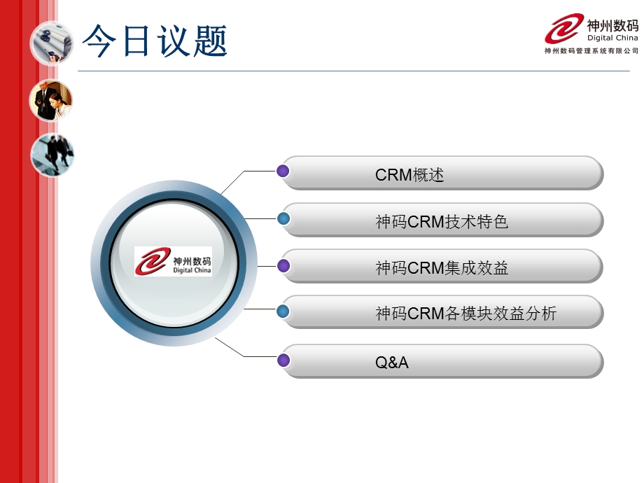 1004CRM同易飞集成效益分析.ppt_第2页