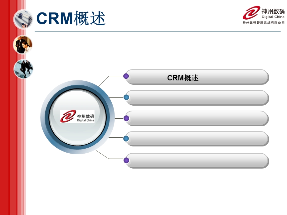 1004CRM同易飞集成效益分析.ppt_第3页