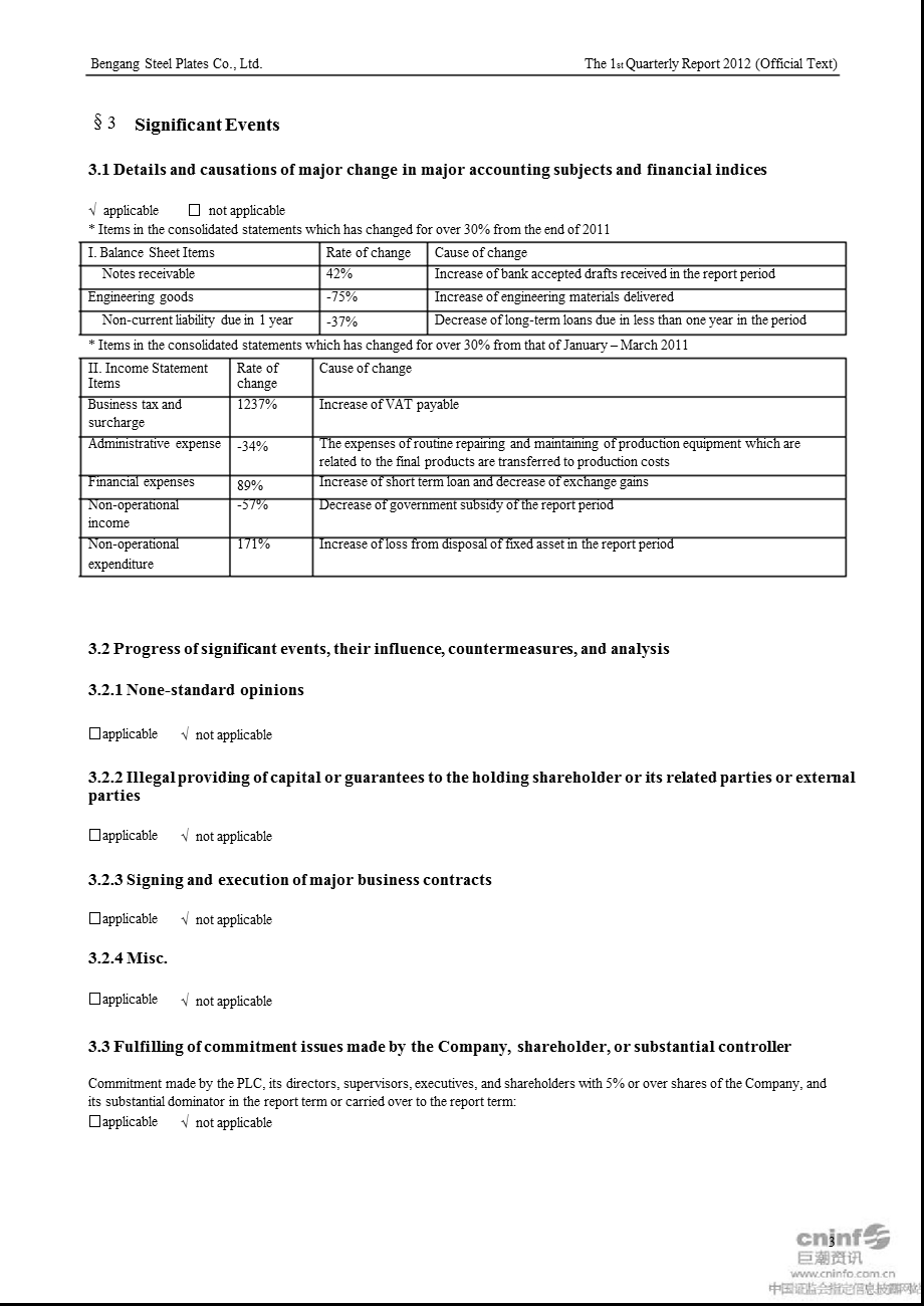 本钢板Ｂ：2012年第一季度报告正文（英文版） .ppt_第3页