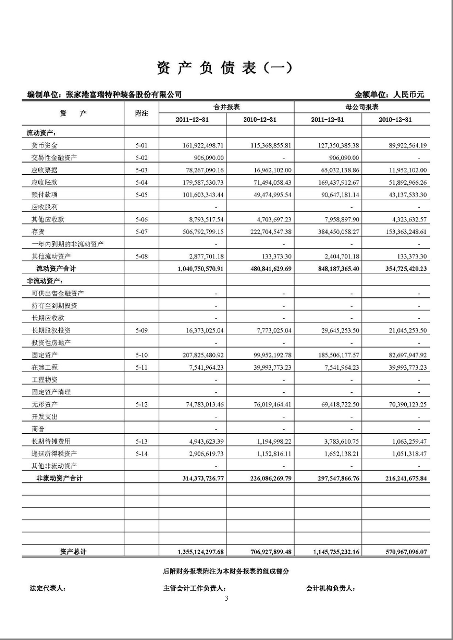 富瑞特装：2011年年度审计报告.ppt_第3页