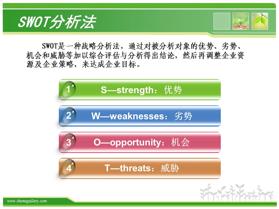 邮储银行SWOT分析.ppt_第3页