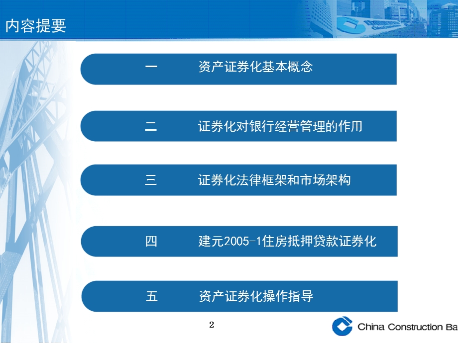 建设银行资产证券化.ppt_第2页