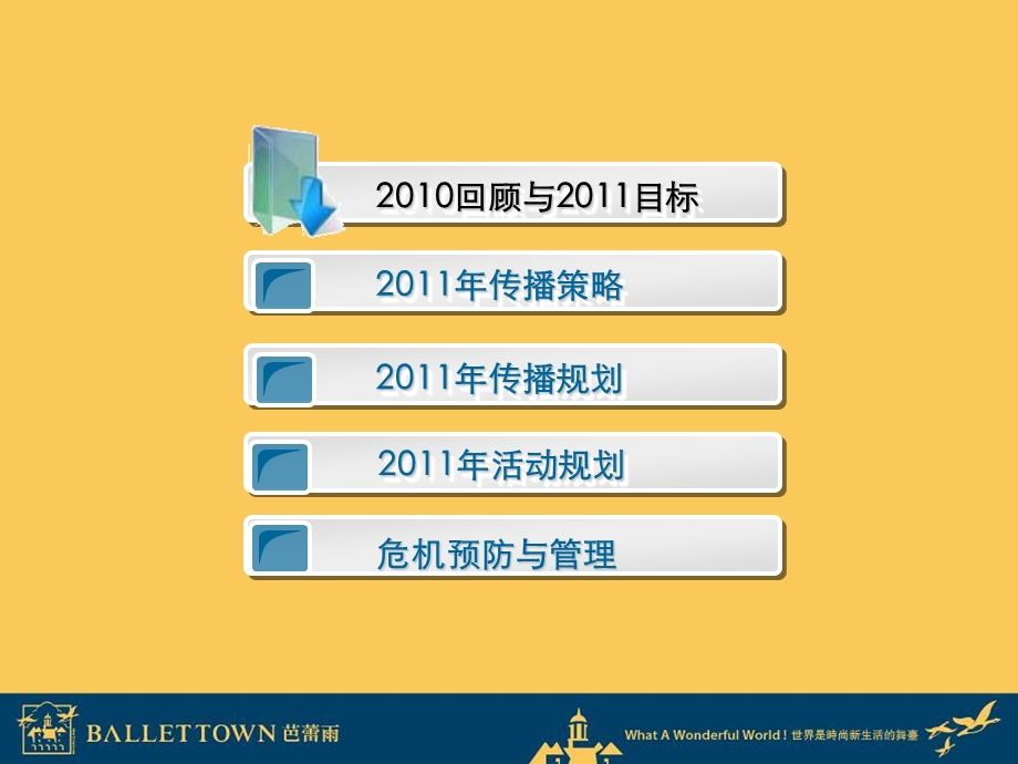 奥特莱斯（中国）芭蕾雨项目2011年全年规划(70页).ppt_第2页