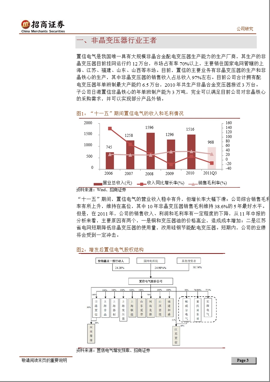 置信电气(600517)：非晶变压器王者_资产注入价值提升-2012-01-13.ppt_第3页