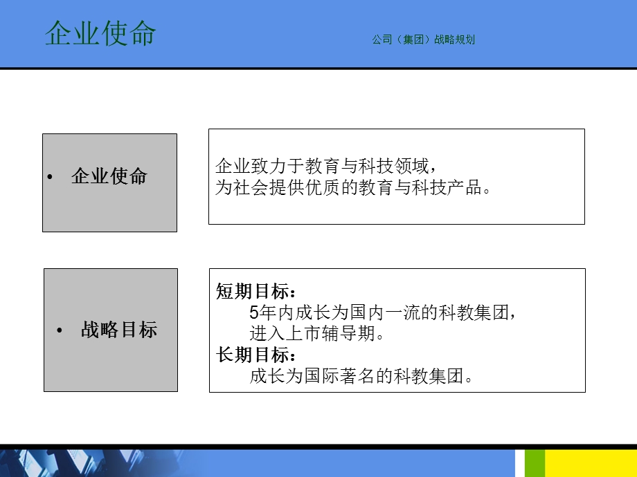 正邦科教营运方案.ppt_第2页