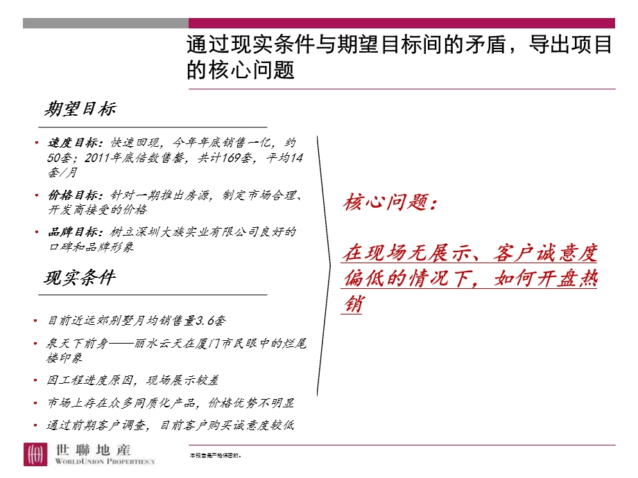 2010厦门泉天下项目别墅区域价格报告82P(1).ppt_第3页