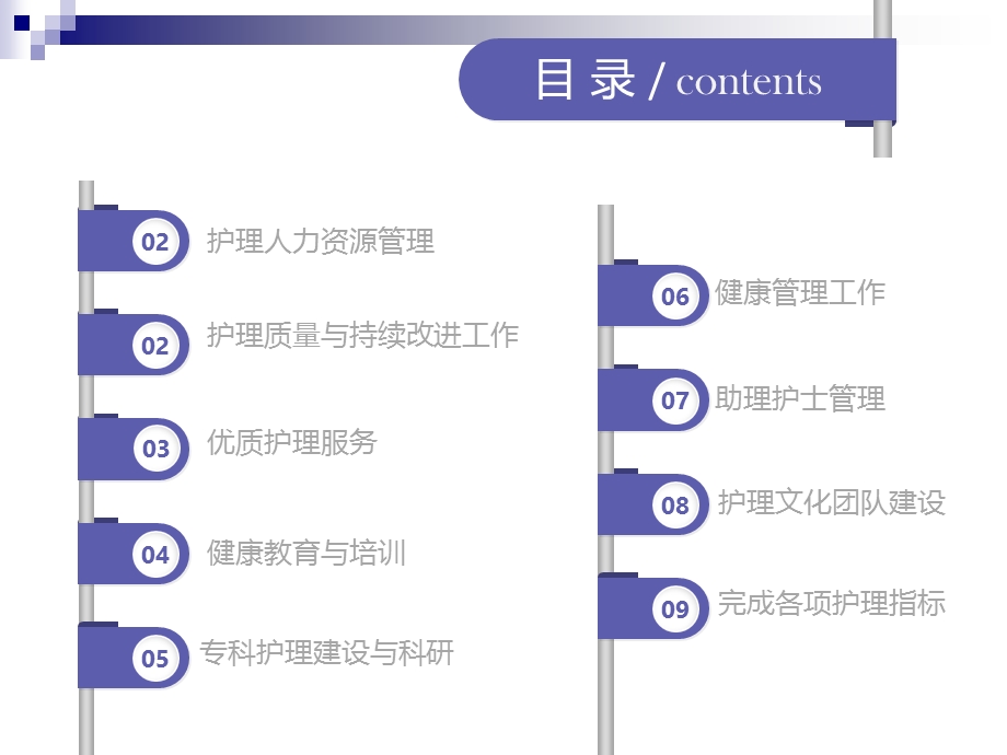 438_5091871_2015年护理部计划上传.ppt_第3页