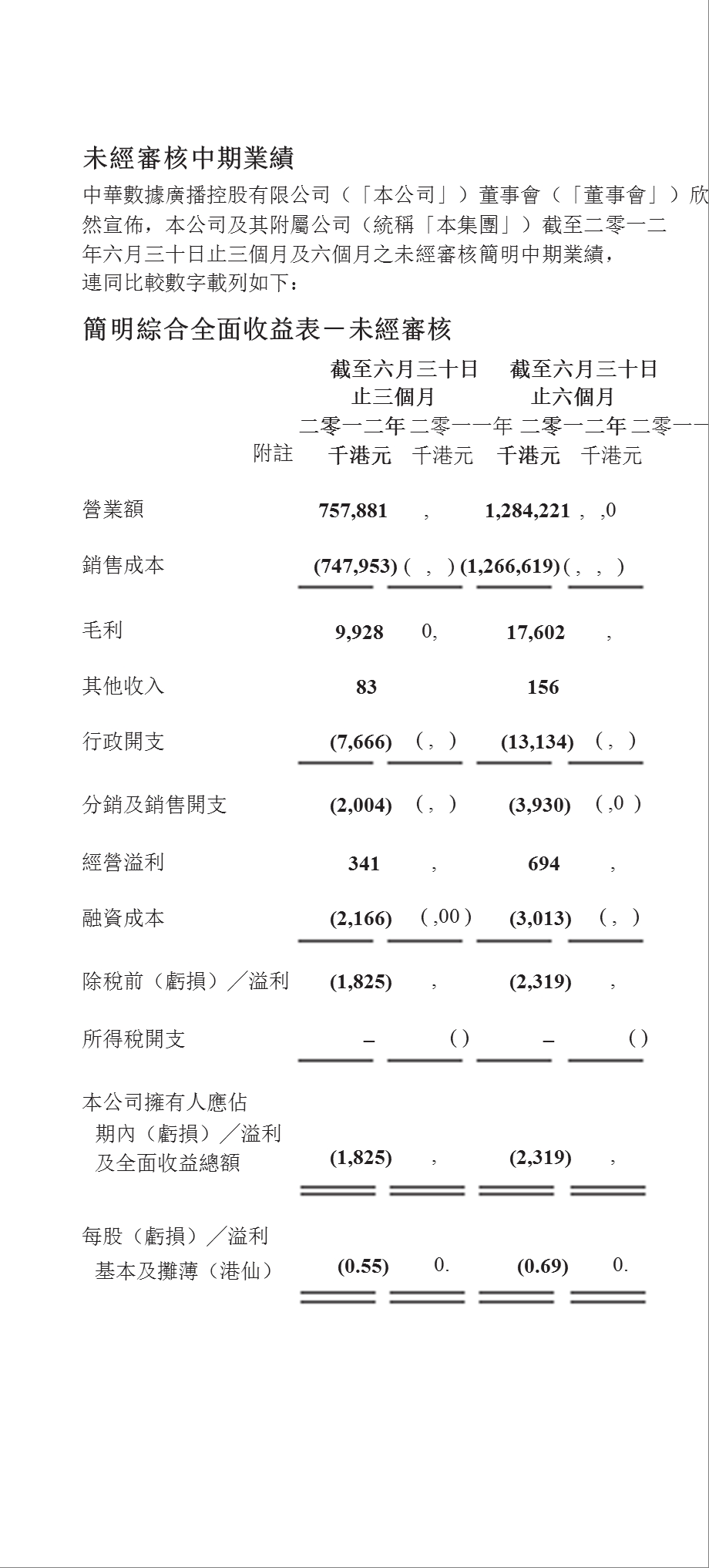 08016中华数据广播 2012年中期报告.ppt_第3页