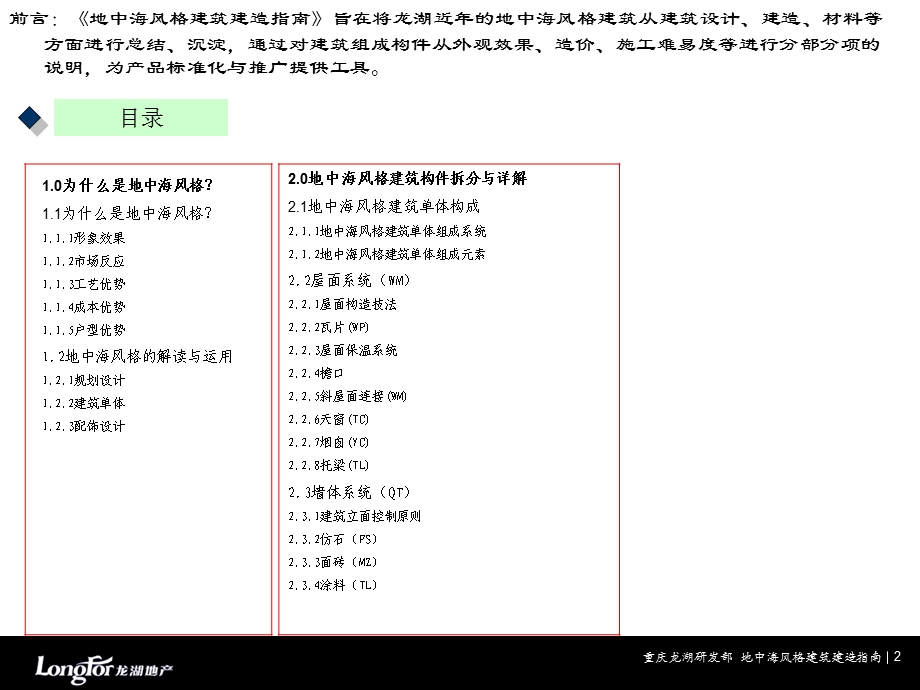 龙湖：地中海风格建筑建造指南(上).ppt_第2页