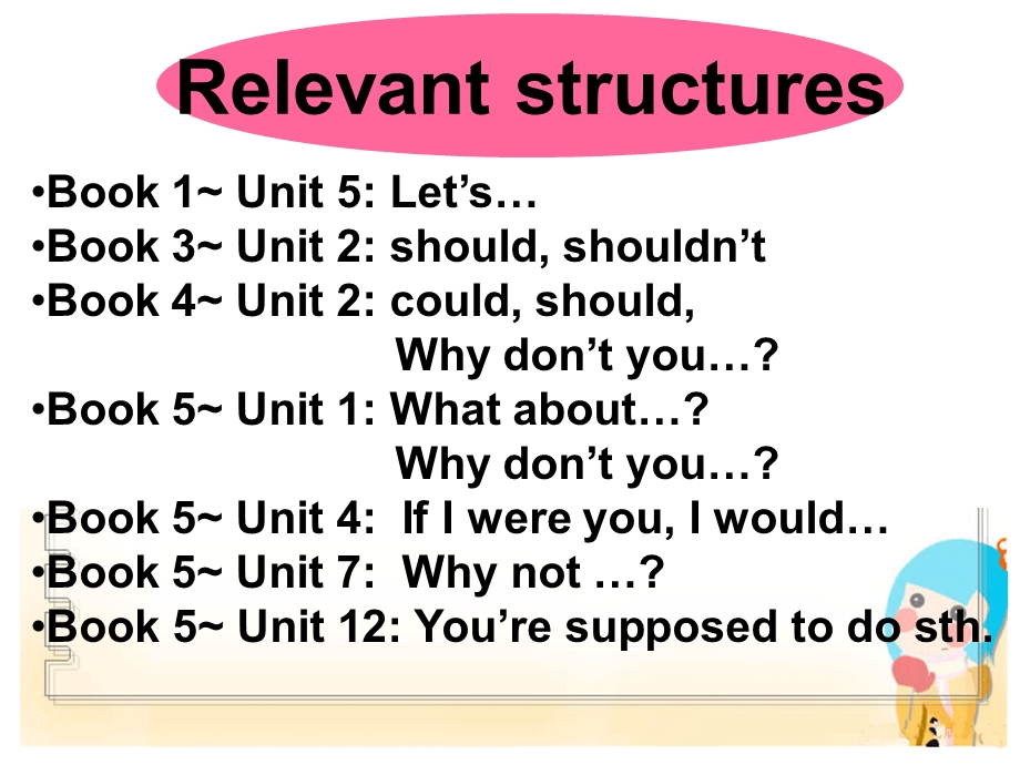 人教版九年级英语新目标 Unit 1 How do you study for a test课件.ppt_第3页