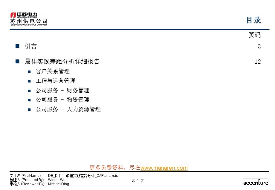 业务流程优化项目实践差距分析报告(1).ppt_第3页