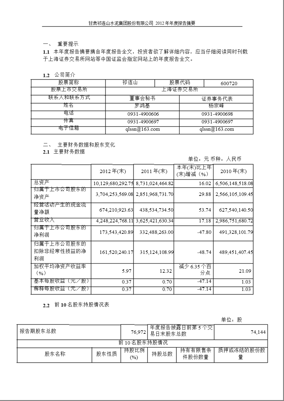 600720 _ 祁连山年报摘要.ppt_第2页