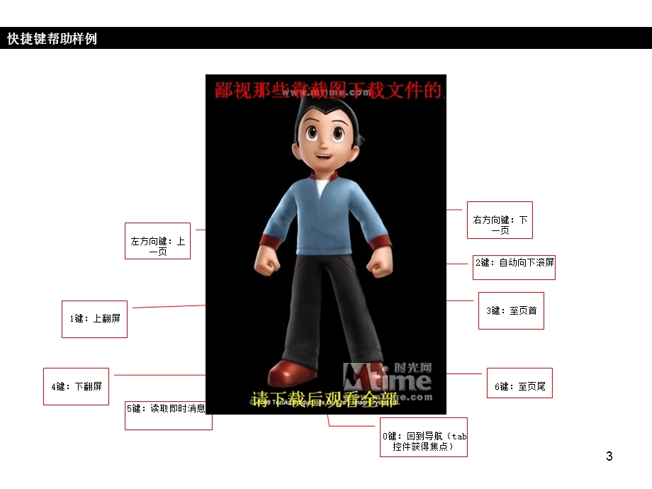 手机阅览器设计方案(1).ppt_第3页