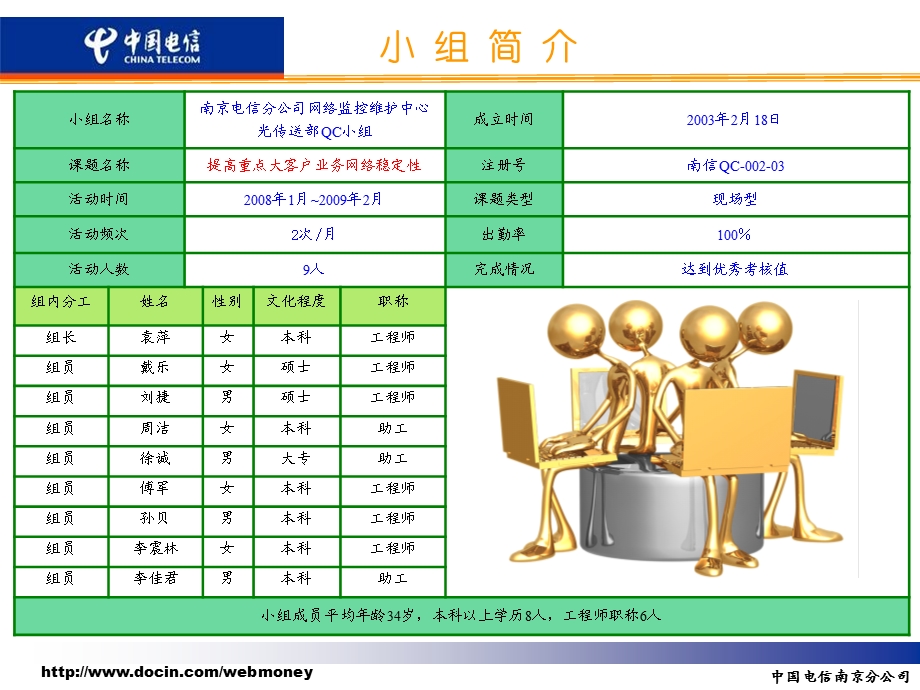 提高重点大客户业务网络稳定性(1).ppt_第3页